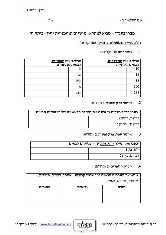 מבחן בתנ"ך לכיתה ח - מבוא למקרא - מושגים ומיומנויות יסוד - תכנית חדשה
